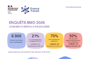 Les fiches BMO par territoire - ANNEE 2026