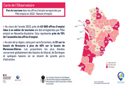 Le secteur du tourisme pas bassin d'emploi - ANNEE  2022