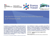 Brochure régionale du marché du travail - 2EME TRIMESTRE 2025