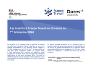 Brochure départementale sur le marché du travail - 1ER TRIMESTRE 2026