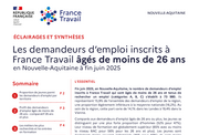 Les demandeurs d'emploi jeunes - 1ER SEMESTRE 2025