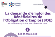 Les chiffres clés des demandeurs d'emploi bénéficiaires de l'obligation d'emploi - 2EME SEMESTRE 2025