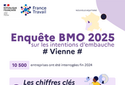 Les chiffres clés de l'enquête BMO - ANNEE 2025