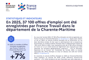 Les offres d'emploi enregistrées par France Travail - ANNEE 2025
