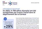 Les offres d'emploi enregistrées par France Travail - ANNEE 2025