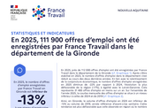 Les offres d'emploi enregistrées par France Travail - ANNEE 2025